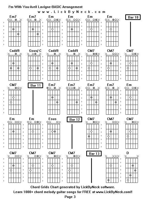 Chord Grids Chart of chord melody fingerstyle guitar song-I'm With You-Avril Lavigne-BASIC Arrangement,generated by LickByNeck software.